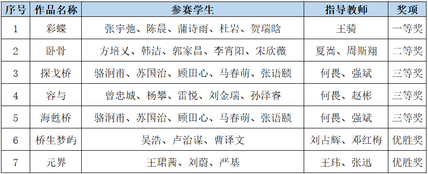 1656472401005038081.png image.png