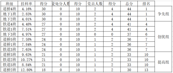 1602758370382063347.png B7Q3~DZRE8EDXH%`)$D}`4J.png