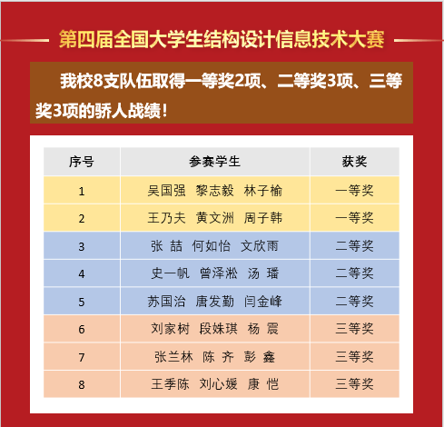 1653527975539013643.png 结构信息2.png