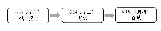 1654682608775006095.png image.png