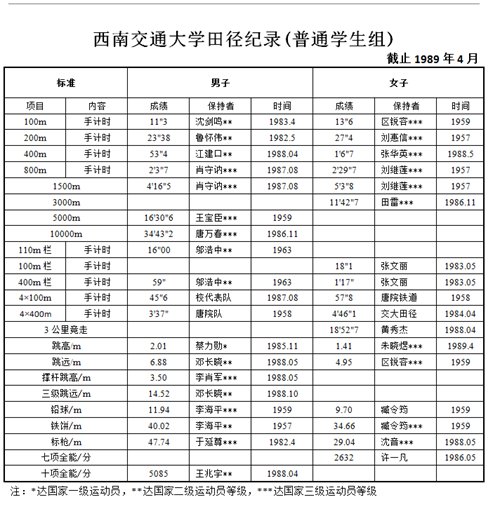 1649387591721071935.png 图片2.png